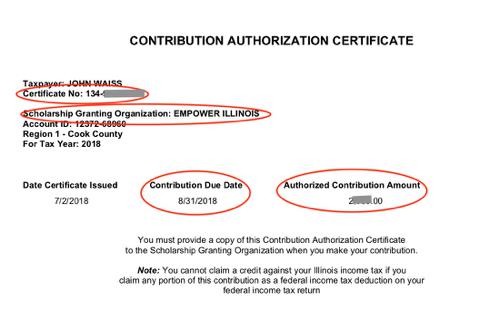 ContribAuthorCert